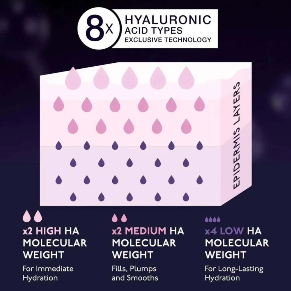 By Terry Ansikt|ByTerry Hyaluronic Hydra-Powder 8HA