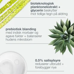 Dermalogica Ansiktskrem|Breakout Biotic Moisturizer