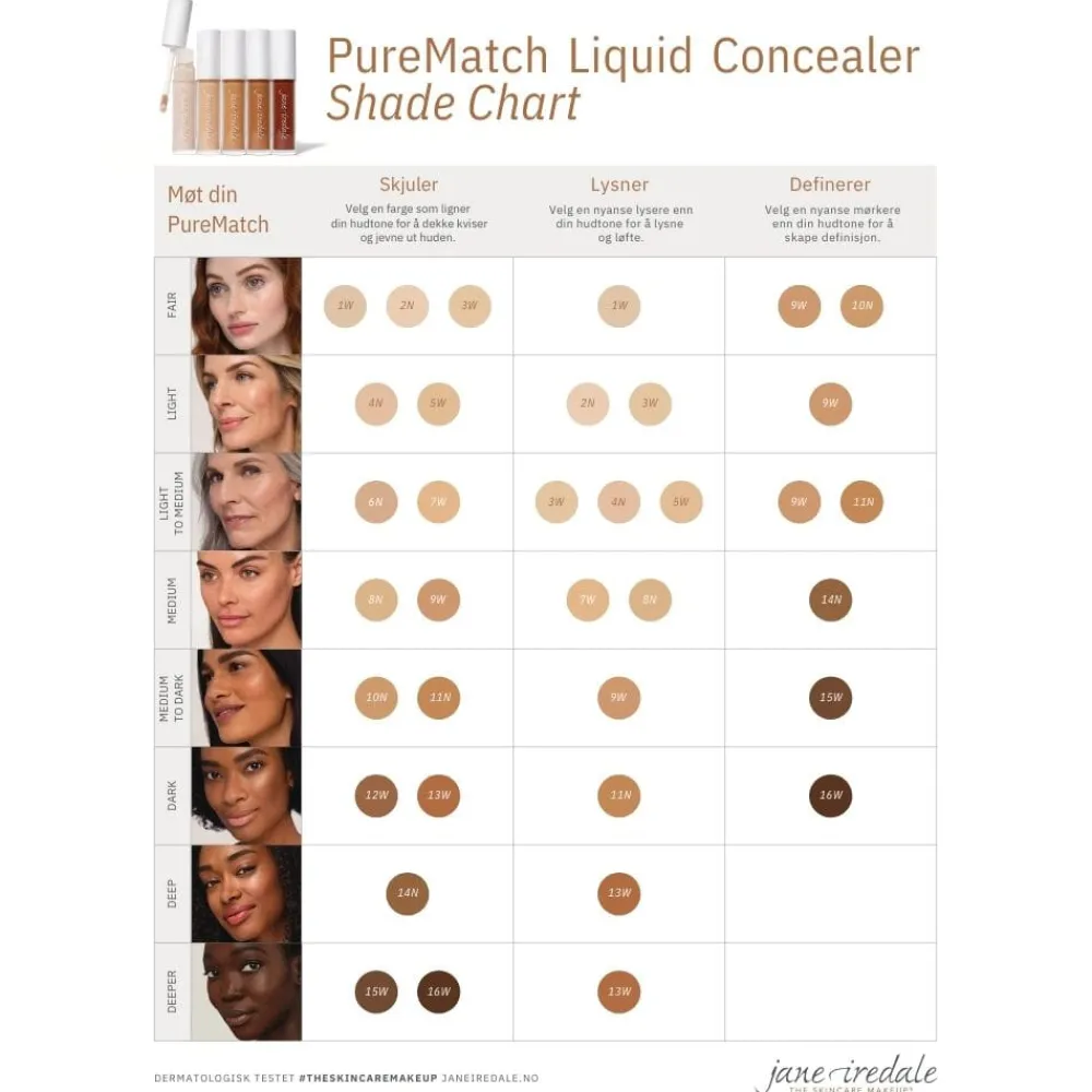Jane Iredale Ansikt|PureMatch Liquid Concealer
