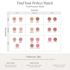 Jane Iredale Ansikt|PurePressed Blush