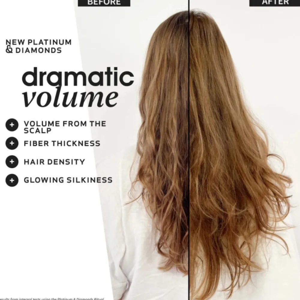 Miriam Quevedo Styling|Hårpleie|Platinum & Diamonds Volume Serum