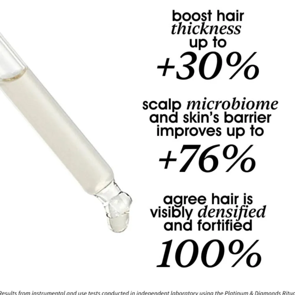 Miriam Quevedo Hårpleie|Platinum & Diamonds Volume AminoShot Scalp Concentrate