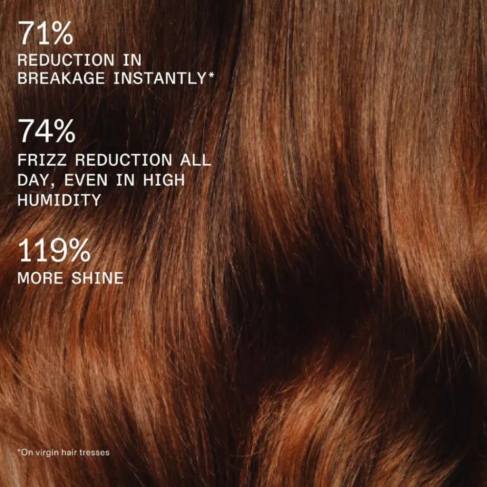 Olaplex Hårpleie|Rich Hydration Mask