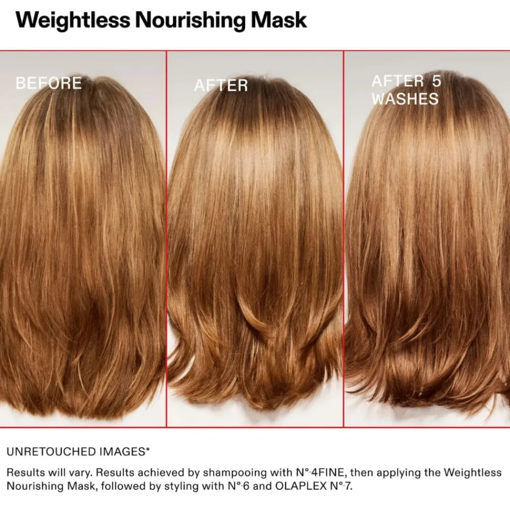 Olaplex Hårpleie|Weightless Nourishing Mask