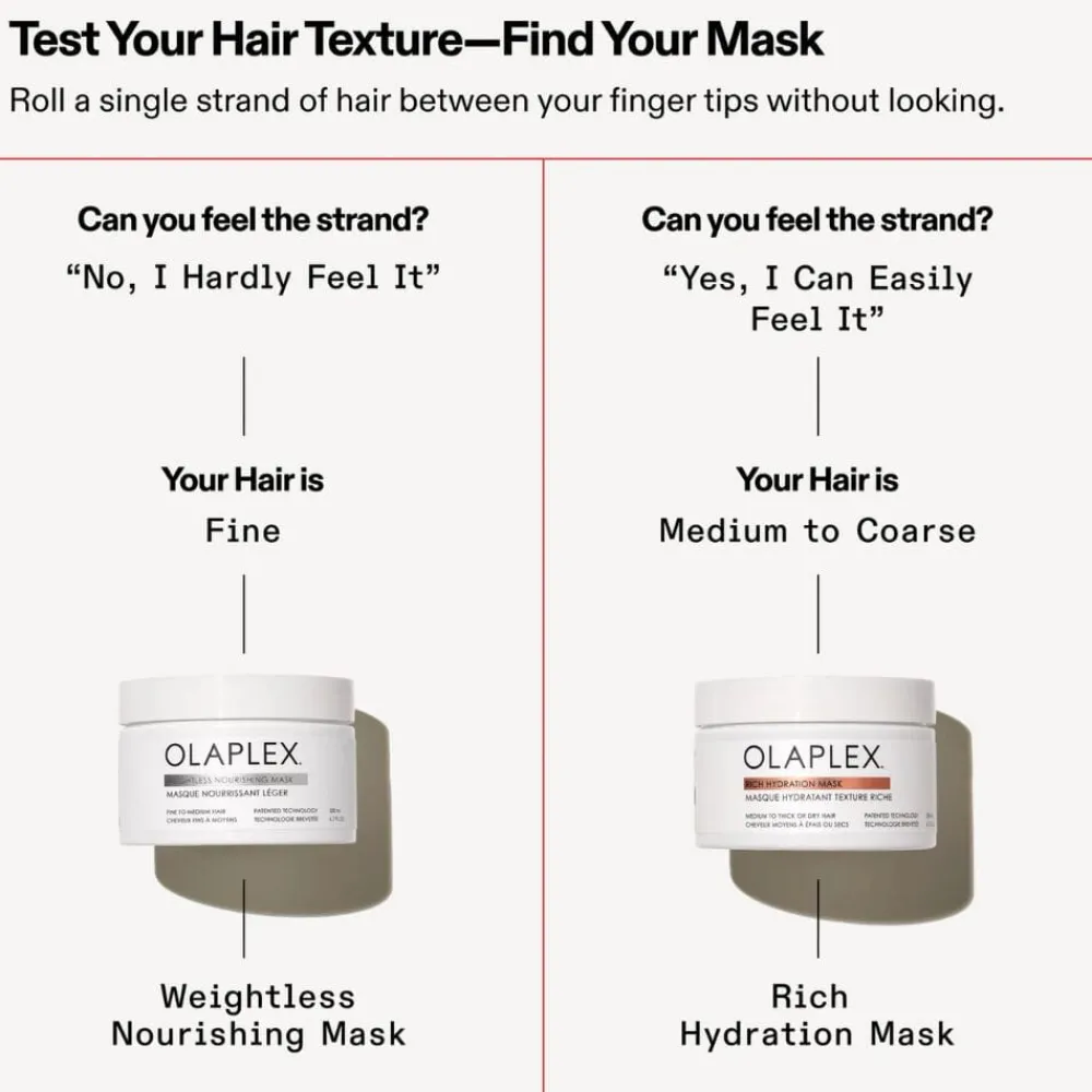 Olaplex Hårpleie|Weightless Nourishing Mask